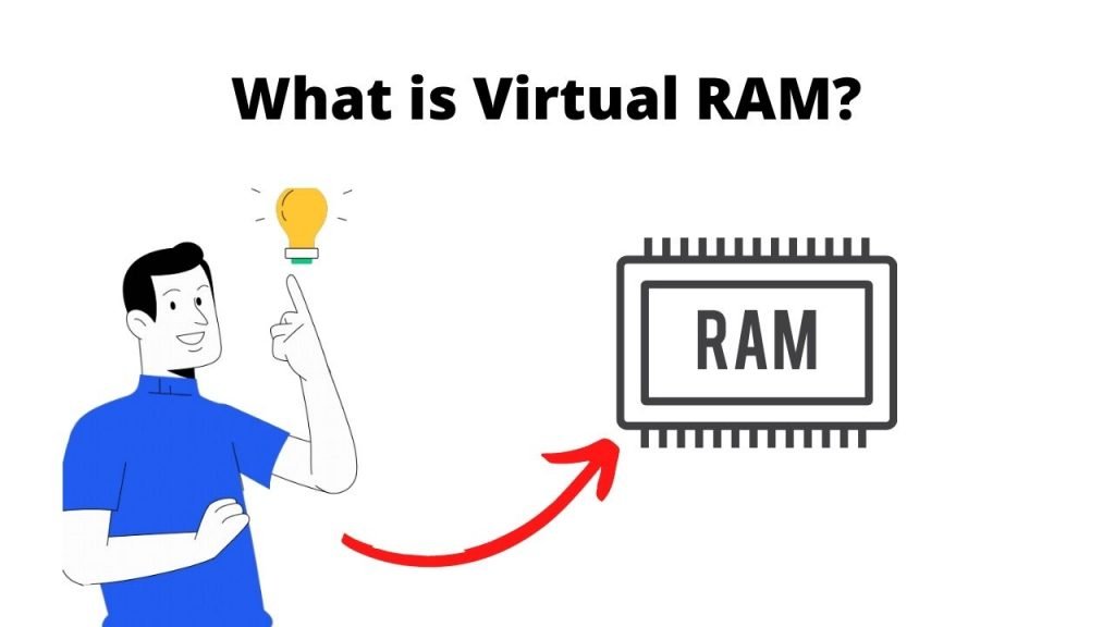 What Is Virtual Ram